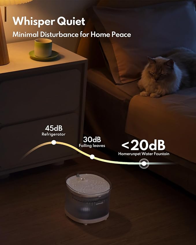 Homerunpet Cordless Cat Water Fountain, 7800mAh Battery, 30-Day Runtime, Easy-Clean Detachable Design, Transparent Tank, Motion Sensor, Black