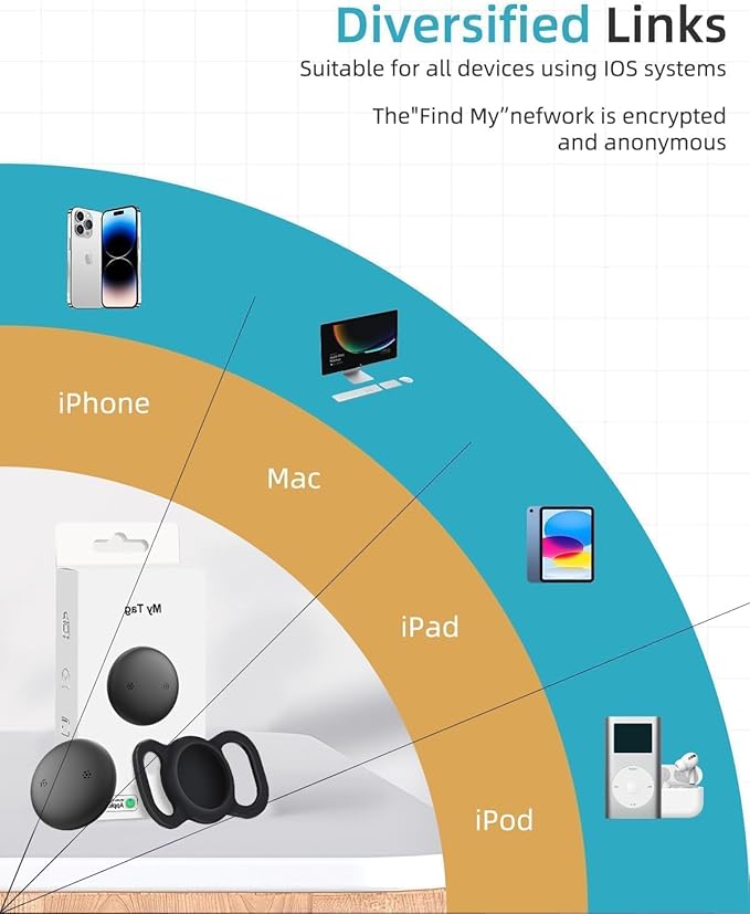 VB GPS Tracker for Dogs (2 Pack), Mini GPS Cat Tracker, Smart Pet Activity Tracker (iOS Only), No Monthly Fee, Compatible with Apple Find My, Anti-Lost, Finder Tag