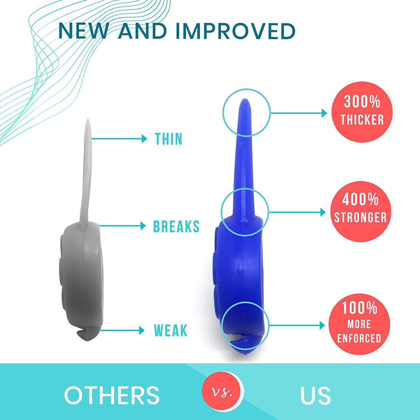 Avando Dog Collar Light, Dog Lights for Might Walking Waterproof Silicon LED Dog Collar Safety Night Walking Lights for Dog and Cat - Batteries Included (3 pcs)