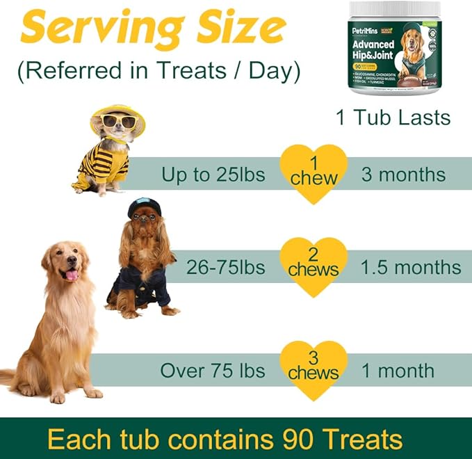 Advanced Hip & Joint Supplement for Dogs with Glucosamine and Chondroitin, for Dogs Glucosamine, Organic Turmeric, Egg Shell Membrane, Green Lipped Mussel, 90-Count, Bacon