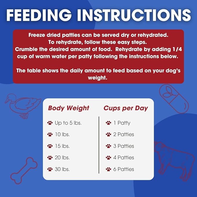 Freeze-Dried Raw Cat Food - Duck & Beef Formula, High Protein, Grain-Free, Whole Ingredients, No Additives, Meal Mixer or Topper - Supports Healthy Digestion, Coat, and Joints