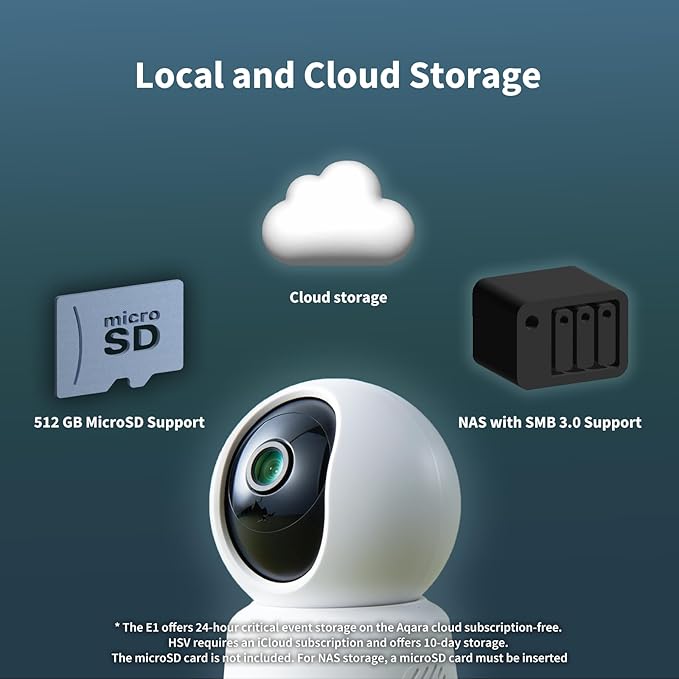 Aqara 2K Indoor Security Camera E1, Pan & Tilt, HomeKit Secure Video Indoor Camera, Two-Way Audio, Night Vision, Person Tracking, Wi-Fi 6, Plug-in Cam Supports HomeKit, Alexa and IFTTT