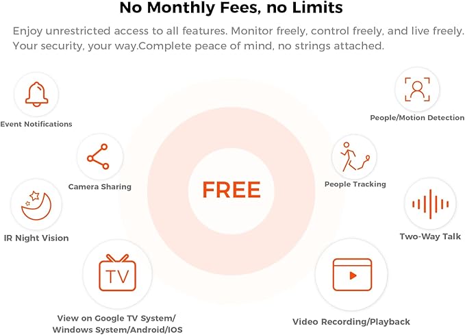 3K Pan/Tilt Indoor Camera for Home, 360° Dog Camera w/Motion Detection, Google TV, No Monthly fees, 2.4G/5G, Night Vision, 2-Way Audio, Auto Tracking, Security Cameras for Baby/Pet Monitoring