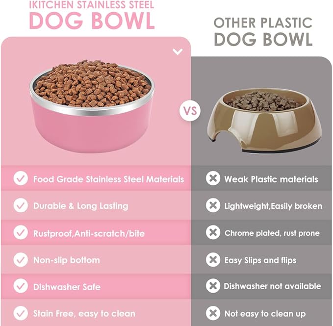 IKITCHEN Dog Bowl for Food and Water, 64 Oz Stainless Steel Pet Feeding Bowl, Durable Non-Skid Double Wall Insulated Heavy Duty with Rubber Bottom for Medium Large Dogs (64 Ounces/8 Cup, Pink)