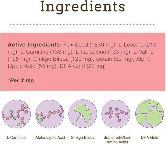 Herbsmith Senior Dog Wisdom – Dog Dementia Supplement – DHA for Senior Dog Brain Health - Senior Supplement for Dogs- 150g