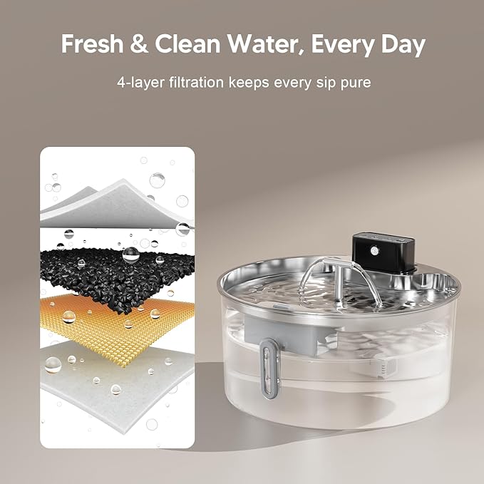 Dog Water Fountain,Automatic Water Dispenser for Dogs,236oz/1.8Gal/7L Wireless Stainless Steel Pet Water Fountains,Battery Operated Cat Water Dispenser with Ultra-Silence Pump