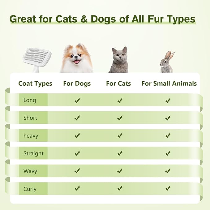 Pecute Self-Cleaning Slicker Brush for Dogs, Cats, Lightweight Dog Brush for Shedding Massaging Grooming, Cat Brush Gently Removes Loose Fur Undercoat for Small Dogs Cats Rabbits of All Hair Types