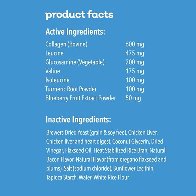 MYOS Canine Muscle & Mobility Chews – Collagen & Glucosamine for Dogs - Bacon Flavor Joint Supplement for Muscle, Bone & Joint Support, 60 Count