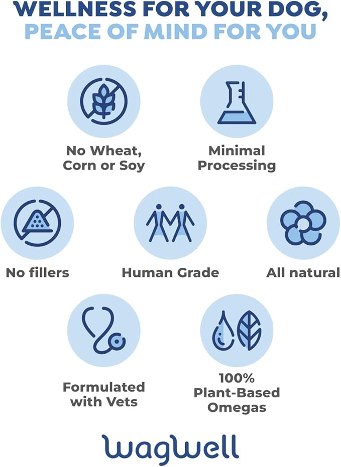 WagWell Ahiflower Omega Oil Dog Chews, Allergy and Itch Chews & Mobility Chews Bundle - Skin, Coat, Hip and Joint Supplement for Dogs - Itch Relief and Digestive Health