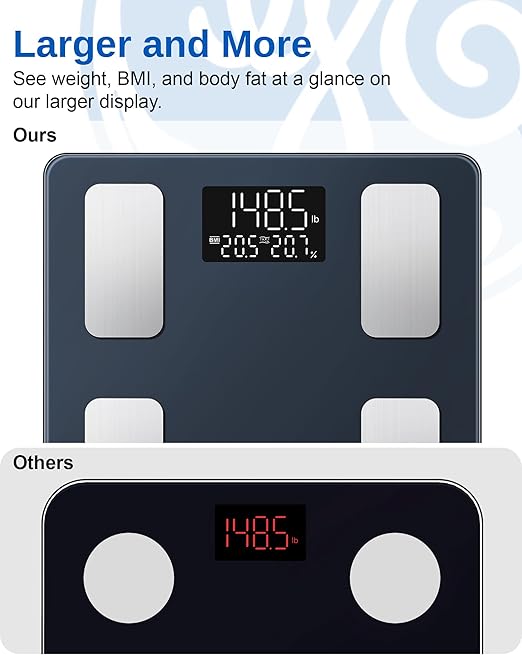 GE Smart Scale for Body Fat, BMI Muscle Mass Digital Bathroom Weight Scales Bluetooth Electronic Body Composition Monitor for People with App Large Display, Accurate 400lb Weighing