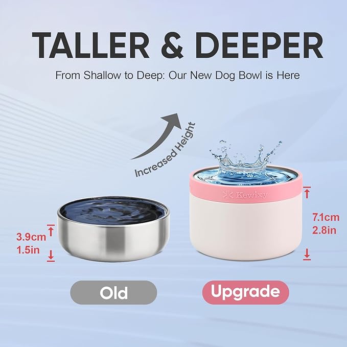 Insulated Dog Water Bottle with Travel Bowl, Dog Lover Gift, Portable Water Bottle Dispenser, Accessories for Car, Hiking, Camping, Outdoor, Leak-Proof, Detachable (DogMom-PalePink)