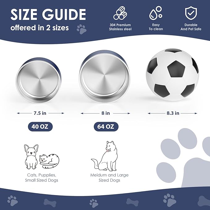 IKITCHEN Dog Bowl for Food and Water, 64 Oz Stainless Steel Pet Feeding Bowl, Durable Non-Skid Double Wall Insulated Heavy Duty with Rubber Bottom for Medium Large Sized Dogs (64 Ounces/8 Cup, Blue)