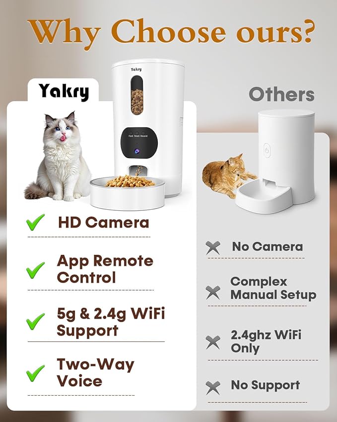 Yakry Automatic Cat Feeder with Camera - 5G WiFi Easy Setup App Control Cat Dry Food Dispenser with Stainless Steel Bowl, 17 Cups, HD 1080P Video with Night Vision for Small Pets Indoor