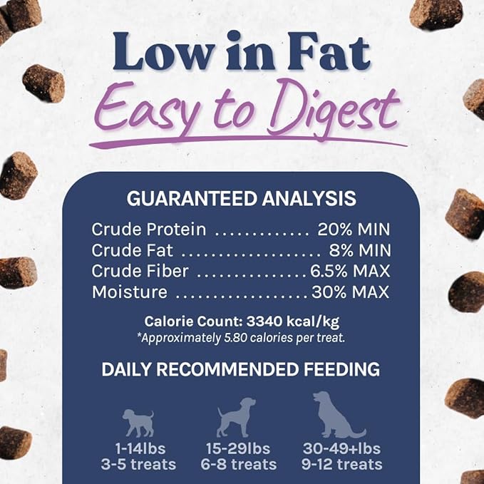 healthybud Hip and Joint Dog Chew - Glucosamine Soft Beef Liver Bites for Senior Dogs, Arthritis Support (4.6oz (2-Pack))