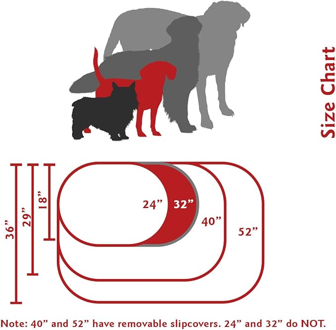 Majestic Pet 32 Inch Suede Calming Dog Bed Washable – Cozy Soft Round Dog Bed with Spine Support for Dogs to Rest their Head - Fluffy Donut Dog Bed 32x23x7 (Inch) - Round Pet Bed Medium – Black