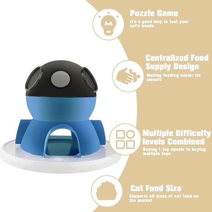 HOSUKKO Interactive Cat Puzzle Feeder,3 in 1 Intelligence Brain Stimulation Game Cat Treat Puzzle Toy and Slow Feeder Enrichment Toys for Indoor Cats Dogs (Blue)