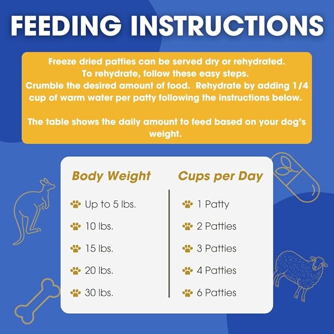 Freeze-Dried Raw Cat Food - Kangaroo & Lamb Formula, High Protein, Grain-Free, Whole Ingredients, No Additives, Meal Mixer or Topper - Supports Healthy Digestion, Coat, and Joints