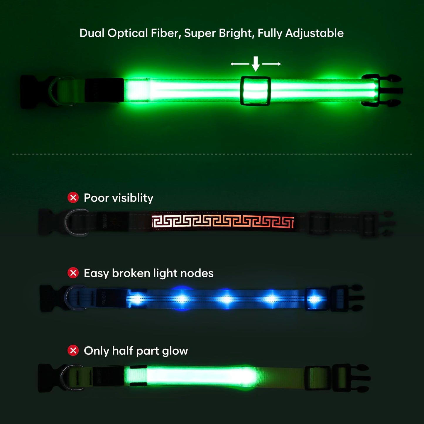 BSEEN Light Up Dog Collar - LED Dog Collar Rechargeable Lighted Pet Collars Glow in The Dark Puppy Collar Safety Dog Lights for Night Walking(Green, Small)