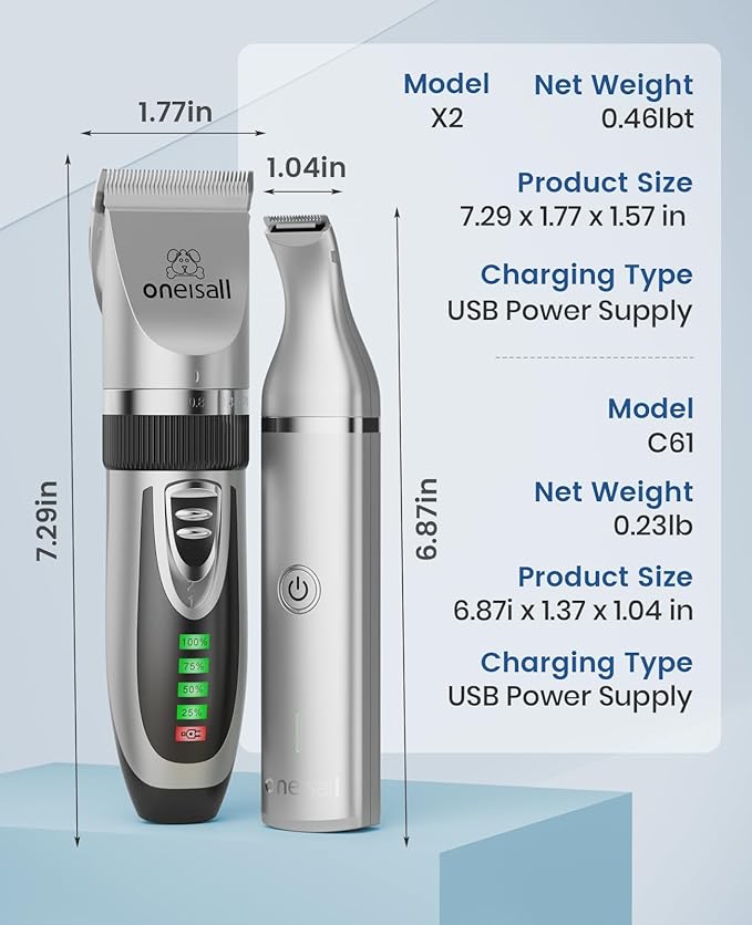 oneisall 2 in 1 Pet Cat & Dog Grooming Kit - Quiet Cordless Dog Clippers & Paw Trimmer for Grooming Pet Hair
