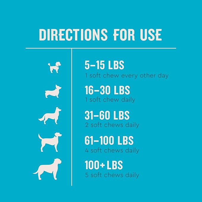 VetIQ Hip & Joint Supplement for Dogs, Anti Inflammatory Joint Support, Glucosamine, MSM, and Krill, Chicken Flavored Soft Chews, 60 Count