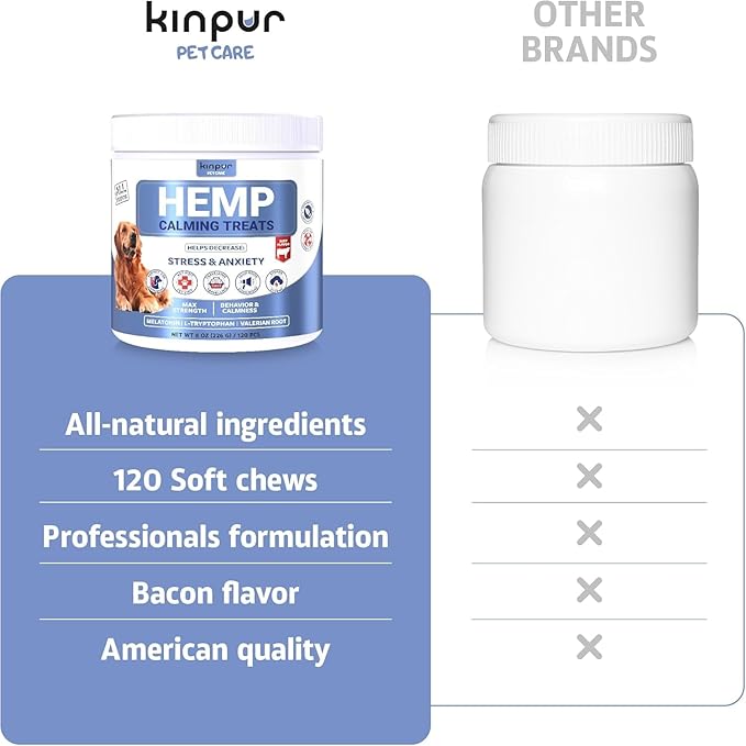 Joint Supplement for Dogs - Dog Joint Supplement with Glucosamine, Chondroitin, MSM - Supports Hip and Joint Heath, Better Mobility, Skin and Coat - for All Breeds and Ages - 120 Dog Chews, Beef