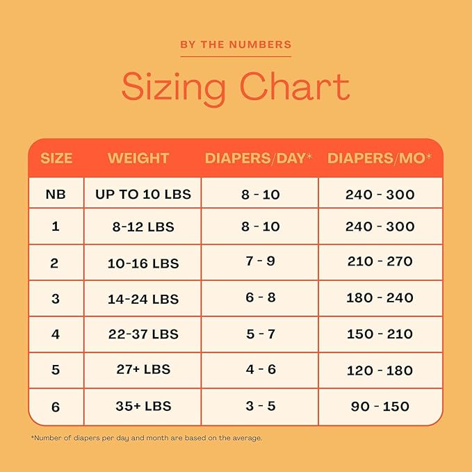 Hello Bello Premium Diapers Size 6, 68 Count Disposable, Extra-Absorbent, and Hypoallergenic Baby Diapers with Snug and Comfort Fit, Sunnyside Up Pattern Value Pack