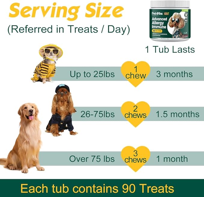 Advanced Allergy Immune Itch Relief for Dogs, Itching Skin Relief & Seasonal Allergies Support with Dog Probiotics, Astragalus Root & Mushroom, Colostrum, Turmeric, Salmon Oil - 90ct, Bacon