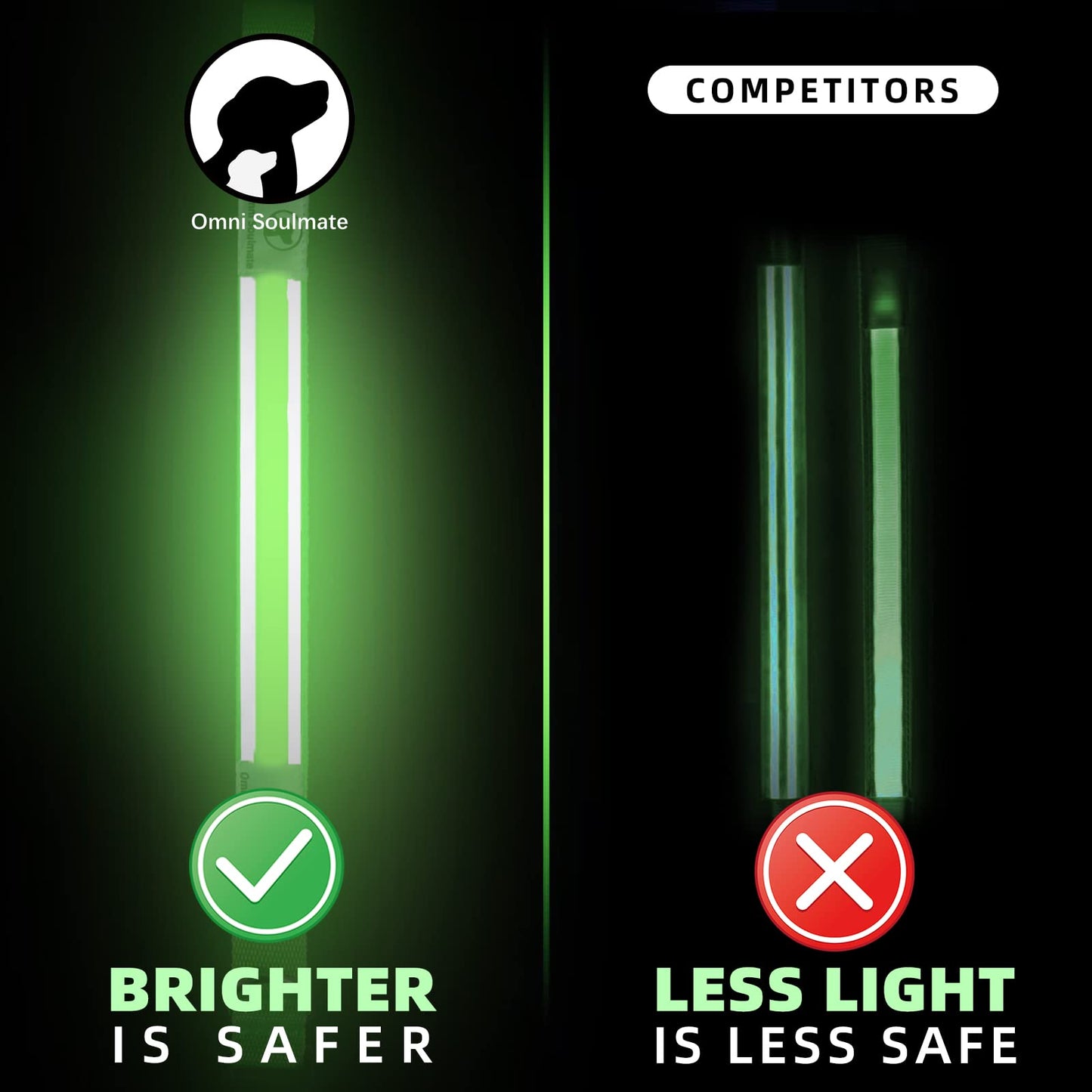 Omni Soulmate LED Dog Collar - Light Up Collars for Night, Personalized, Small & Large Dogs