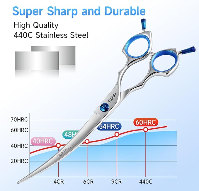 Curved Dog Grooming Scissors 7.5 in Curve Shears for Pet Dogs Cat Japan 440C 30°Arc Upward & Downward Classic Handle for Trimming Face and Paws(7.5, Curved)