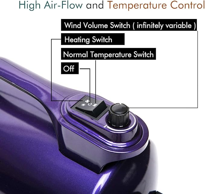 High Velocity Professional Dog Pet Grooming Hair Drying Force Dryer Blower 5.0HP (Super Cyclone) SHD-2600P (Purple)
