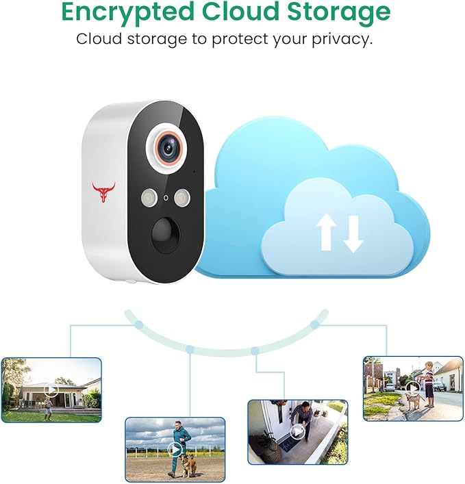 1080p Wireless Security Camera with AI Human Detection, Night Vision, 2-Way Talk, Cloud Storage, 2.4G WiFi, Battery Camera for Home Security (2 Spotlights)