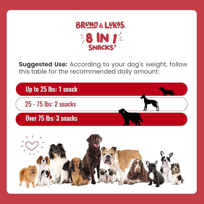 Multivitamin Treats for Dog Supplement 8 in 1 Vitamins Support Joint Digestion Antioxidant- Improves the Immune System Skin & Coat with Glucosamine for Dogs and Omega Fish Oil Salmon Flavor (90 Chews)