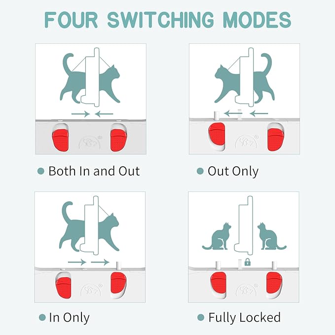 HIDROSIL Cat Door with Collar Sensor, Pet Door with Magnetic Keys and 2 Sensor Keys, 4 Locking Ways, Suitable for Interior/Exterior Use, White Frame 11.5 x 9 x 1.5 inches