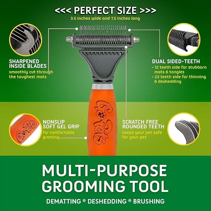 GoPets Grooming Kit Bundle with 2 Sided Dematting Comb and Deshedding Rake + Nail Clipper for Dogs and Cats Includes Nail File and Trimmer