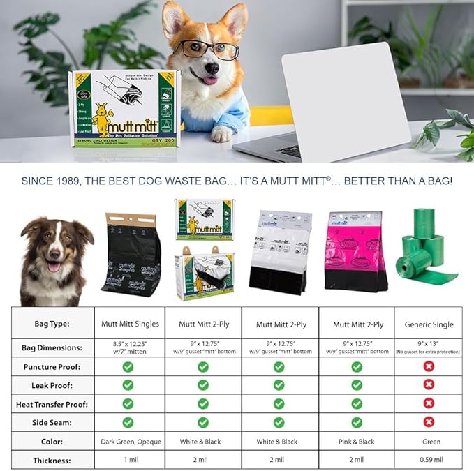 Mutt Mitt® 2-Ply Dog Waste Bags with Thick 2 Mil Mitten - 800 Dog Waste Bags on 8 Station Headers - No more "yuck" or "warm handshake"