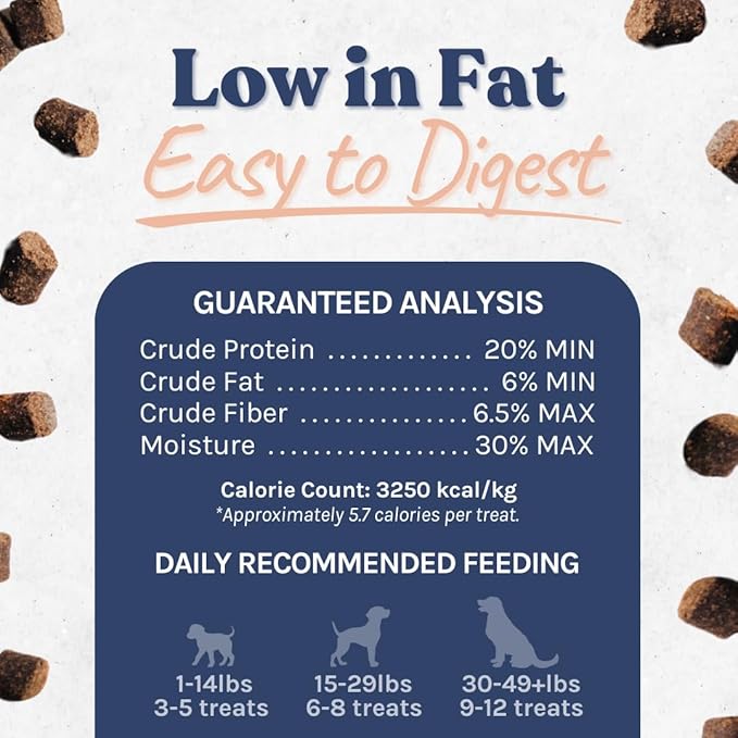 healthybud Calming Aid, Natural Duck Dog Treats & Toppers for Stress Relief - Dog Separation Anxiety, Stress Reduction - Support Calm, Immunity Health (4.6oz per Pack 2-Pack)