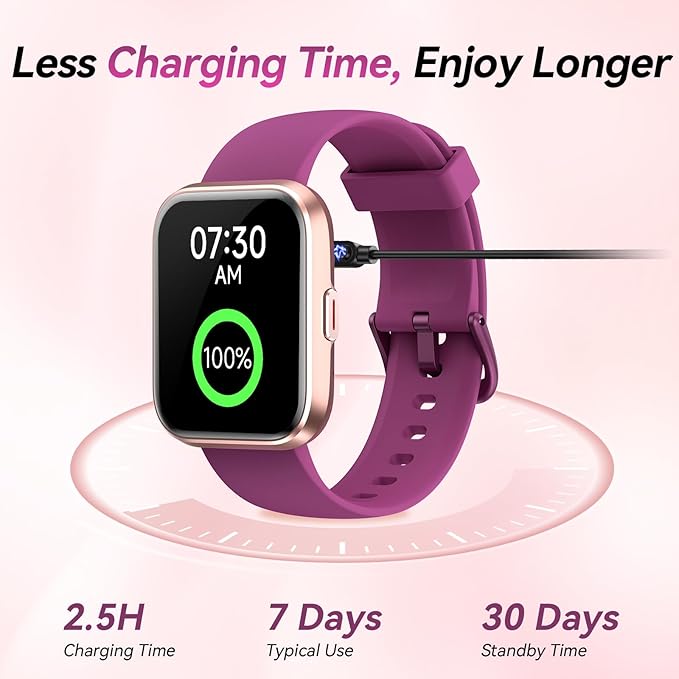 Fitpolo Smart Watches for Men/Women, 1.8'' Alexa Built-in Fitness Tracker Watch with Bluetooth Calls, IP68 Waterproof, Heart Rate/Sleep/SpO2/Stress Monitor, 110 Sport Modes for Android & iPhone