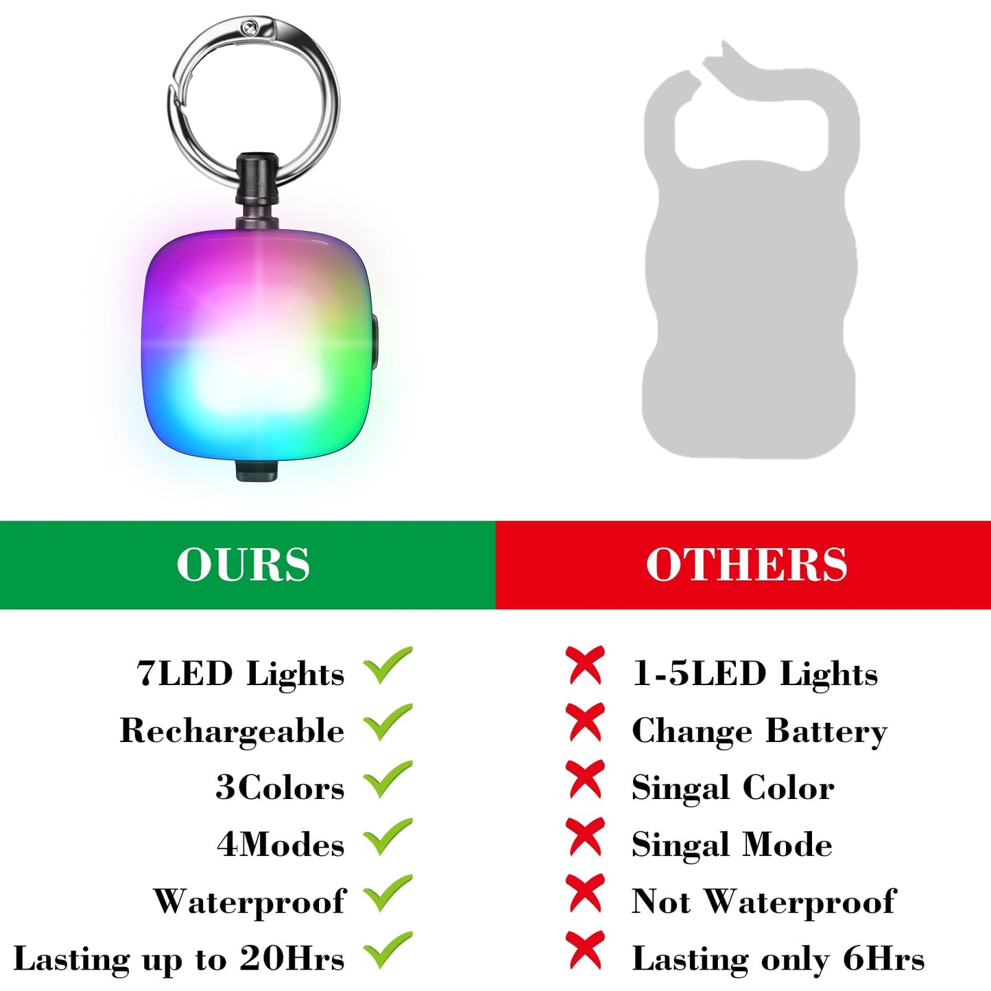 JUFDS Rechargeable Dog Lights 2Pack LED Dog Collar Lights Clip on with 4Modes Safety Harness Leashes Lighting for Dog Night Walking Running Camping