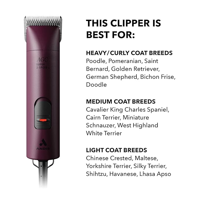Andis Professional UltraEdge Super 2-Speed Detachable Blade Dog/Pet Clipper, Rotary Motor with Shatter-Proof Housing, Runs Calm & Silent, 14-Inch Cord, for All Dog Coats & Breeds, 120 Volts, Burgundy
