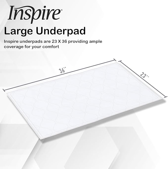 Inspire Super and Ultra Absorbent Reusable Bed Pads (23" X 36" Reusable 2 Pack)