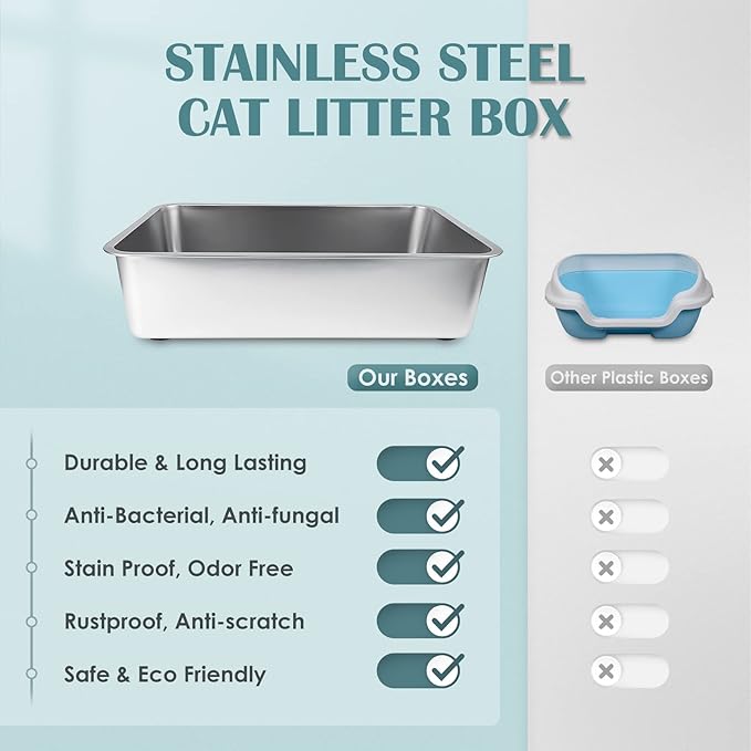 IKITCHEN Stainless Steel Cat Litter Box, Large Metal Litter Box for Cats, Never Absorbs Odors,Stain Free, Rustproof, Non Stick Smooth Surface, Anti-Slip Rubber Bottom, 19.5" L x 13.5" W x 6" H