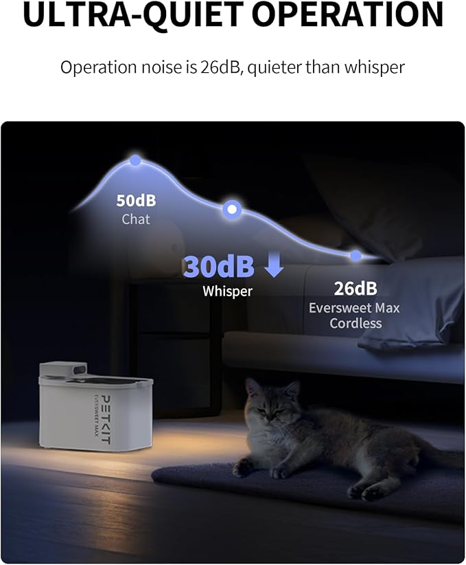 PETKIT EVERSWEET MAX Cordless Cat Water Fountain & Automatic Pet Feeder with Camera, 105 fl oz/3L Pet Water Fountain for Cats Dogs Inside, 2.4G WiFi Cat Dog Feeder