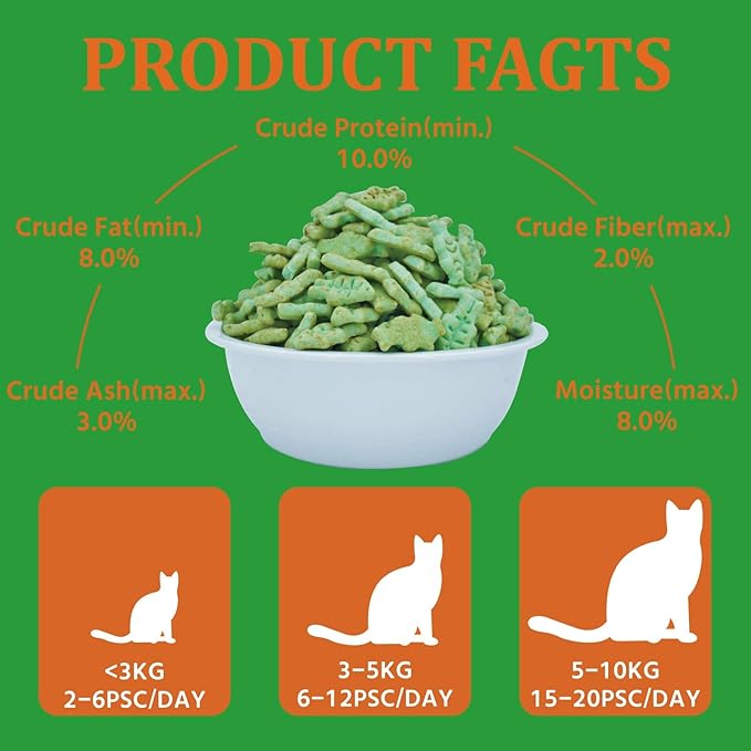 1.1 lb/500g Cat Grass Treats for Indoor Cats - 17.6 oz Natural Salmon & Catnip Flavor, Healthy Snacks for All Life Stages, Crunchy Training Biscuits with Dental Care & Hairball Control