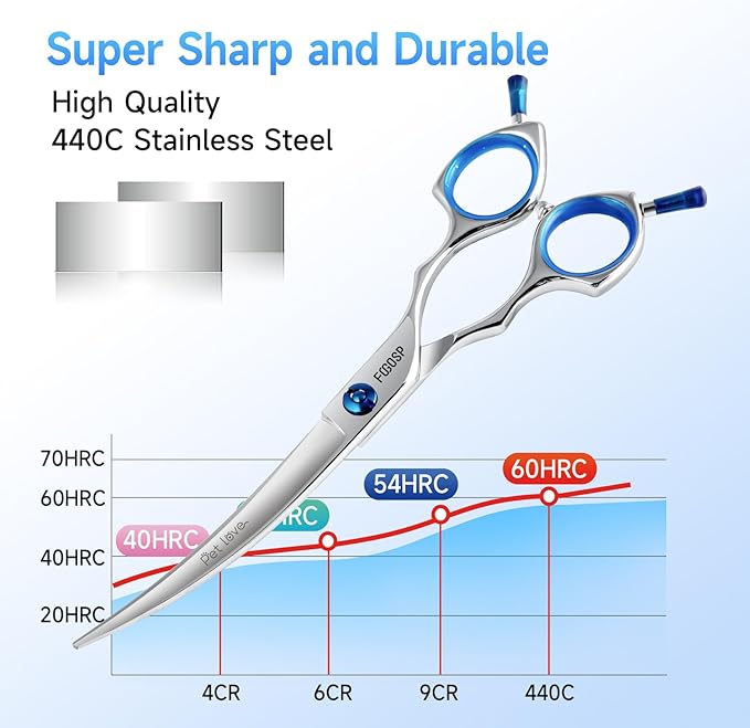 Curved Dog Grooming Scissors 6.5 in Small Curve Shears for Pet Dogs Cat Japan 440C 30°Arc Upward & Downward for Trimming Face and Paws(6.5, Curved)