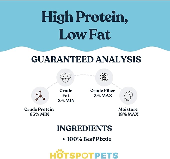 hotspot pets Braided Bully Sticks for Dogs -6 Inch Stix (20 Pack) Premium All Natural Long Lasting, Low Odor, Twisted Beef Pizzle Dog Chew Treats - Grain Free Fully Digestible Rawhide Alternative