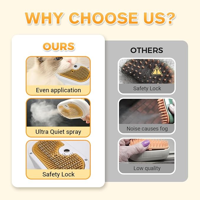 Comb for Cats Dogs, Cat Steam Brush, 3-in-1 Spray Hair Removal Comb for Shedding & Grooming, Effective Pet Brush for Indoor Cats (White)