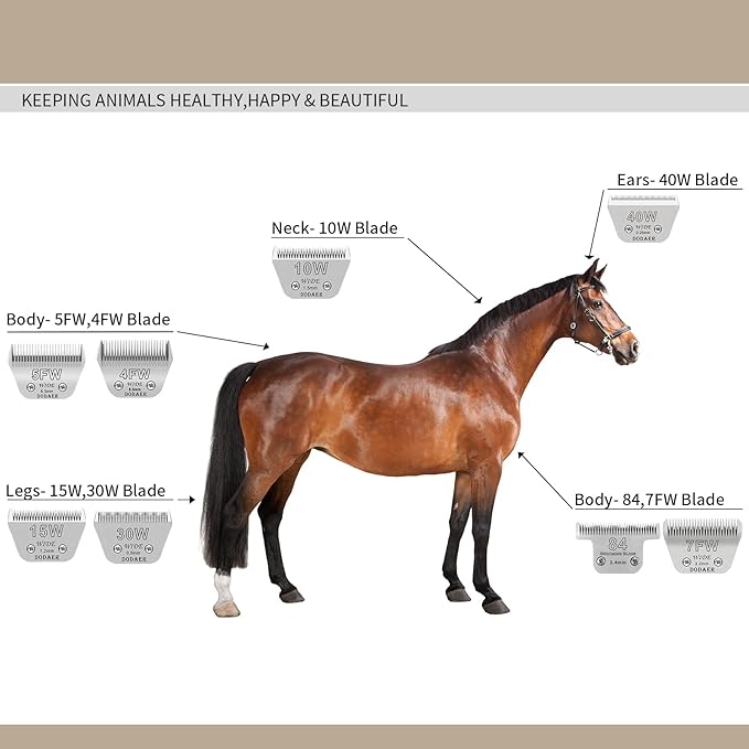 Detachable Pet Dog Grooming Blades-Size 30W Dog Grooming Wide Blade,Cutting length 1/100",Compatible with A***s,Oster A5,Wahl km10 Clippers