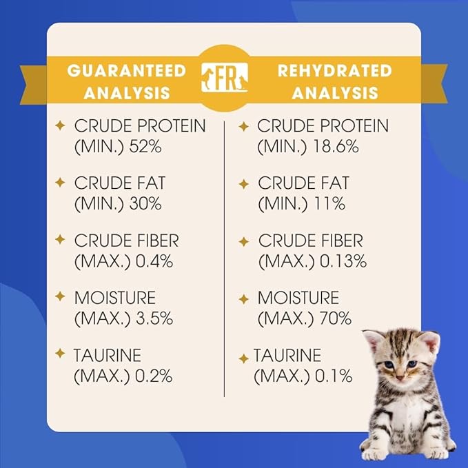 Freeze-Dried Raw Cat Food - Kangaroo & Lamb Formula, High Protein, Grain-Free, Whole Ingredients, No Additives, Meal Mixer or Topper - Supports Healthy Digestion, Coat, and Joints
