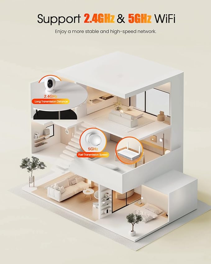 usogood 2.5K Indoor Camera for Home Security, 360°Pet Camera Indoor with Phone App,Support 5G/2.4Ghz Wifi,Dog Camera with Speaker, Auto Motion Tracking Detection,2-Way Audio,Works with Alexa,Best Gift