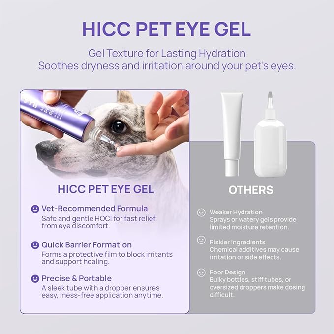 HICC PET Dog Eye Gel, Vet-Recommended Dog Eye Infection Treatment, Tear Stain Remover, Soothes Irritation, Moisturizes Dry Eyes, Pet Eye Drops Ointment Alternative for Dogs, Cats, Horses. 2 fl oz